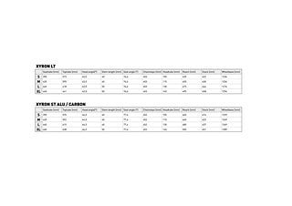 CONWAY XYRON LTST Geometry