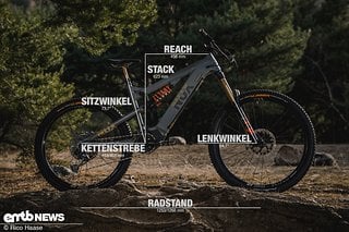 Nox Hybrid Enduro 7.1 Pro mit Geometrieangaben in Rahmengröße L