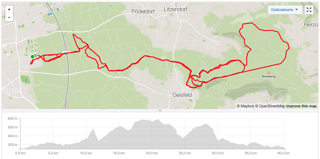 Reichweitenfahrt mit dem Haibike XDURO Nduro 10.0