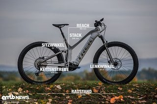 Trek Powerfly FS 7 mit Geometrieangaben in Rahmengröße L