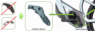 Die Si Motorhalterung wurde komplett neu entwickelt.