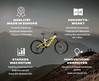 Nox Cycles: Crowdinvesting Kampagne 2022