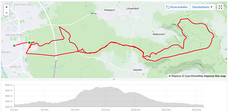 Rotwild R.X375 Pro – Reichweitenfahrt