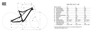 Geometriedaten vom Rose ELEC TEC