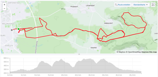 BH XTEP Pro SE – Reichweitenfahrt