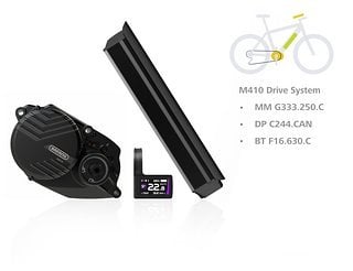 Das neue Bafang M410 Drive System