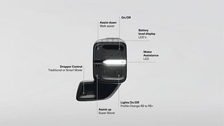 Fünf LEDs für den Akkustand, eine für den Unterstützungsmodus, ein Button für die Sattelstütze und vier Buttons für die Steuerung des Motors.