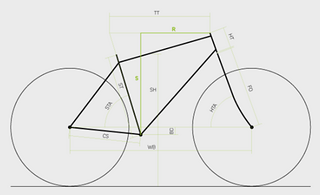 Merida eOne-Sixty 900E Geometrie