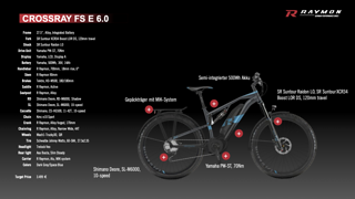 R Raymon 2021 Crossray - Spezifikationen