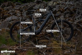 Radon Deft 9.0 800 mit Geometrieangaben in Rahmengröße XL Radon Deft 9.0 800 mit Geometrieangaben in Rahmengröße XL