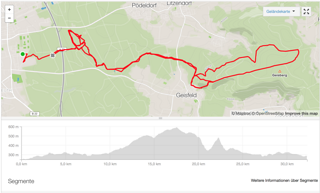 Testrunde mit dem Cannondale Moterra LT1