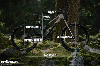 Unno Ikki Geometrieangaben Rahmengröße S2 Unno Ikki Geometrieangaben Rahmengröße S2