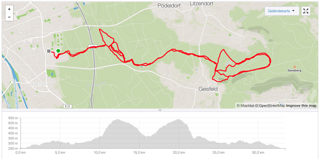 Reichweitentest Cube Nutrail Hybrid 500