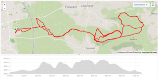 Haibike Sduro FullNine 8.0 – Reichweitenfahrt