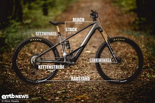 Geometrieangaben Orbea Wild Test Vinschgau