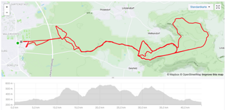 Nox Hybrid 7.1 Enduro Pro – Reichweitenfahrt