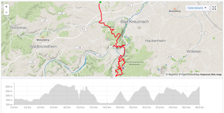 Reichweiten-Test: 28,0 km / 1.178 hm /  1 h 47 min