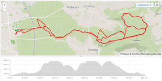 Trek Rail 9.9 – Reichweitenfahrt