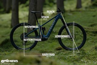 Pivot Shuttle AM mit Geometrieangaben in Rahmengrösse XL Pivot Shuttle AM mit Geometrieangaben in Rahmengrösse XL