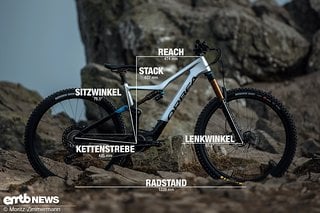 Orbea Rise mit Geometriedaten in Rahmengröße L