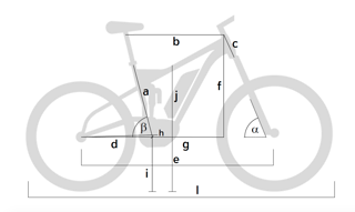 Flyer Uproc-Geometrie