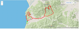 Simplon Test Route