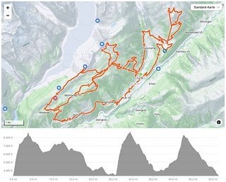 Strecke der EDR-E in Bellwald / Wallis – Schweiz