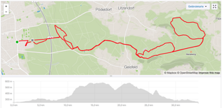 Pivot Shuttle Team – Reichweitenfahrt