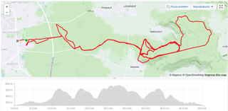 Haibike AllMtn 7 – Reichweitenfahrt