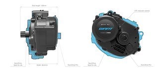 SyncDrive Pro Side 2