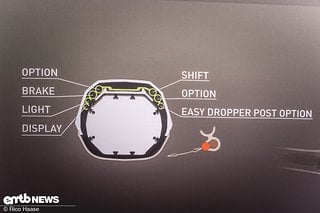 Das Modular Battery System sorgt für Ordnung