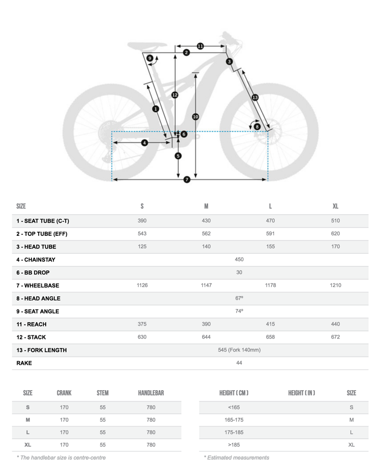 Orbea Wild FS 2018 Geometry Orbea Wild FS 2018 Geometry
