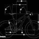 Canyon Spectral:ON – E-Bike Geometrie