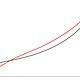 Die rote Kurve symbolisiert die Federperformance der DT Swiss F535 ONE