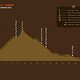 Trans Nomad 2025 Tag 1 Profil