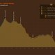 Trans Nomad 2025 Tag 3 Profil
