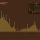 Trans Nomad 2025 Tag 2 Profil