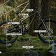 Trek SlashPlus Geometrieangaben Rahmengröße L