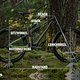 Haibike Lyke Geometrieangaben Rahmengröße L